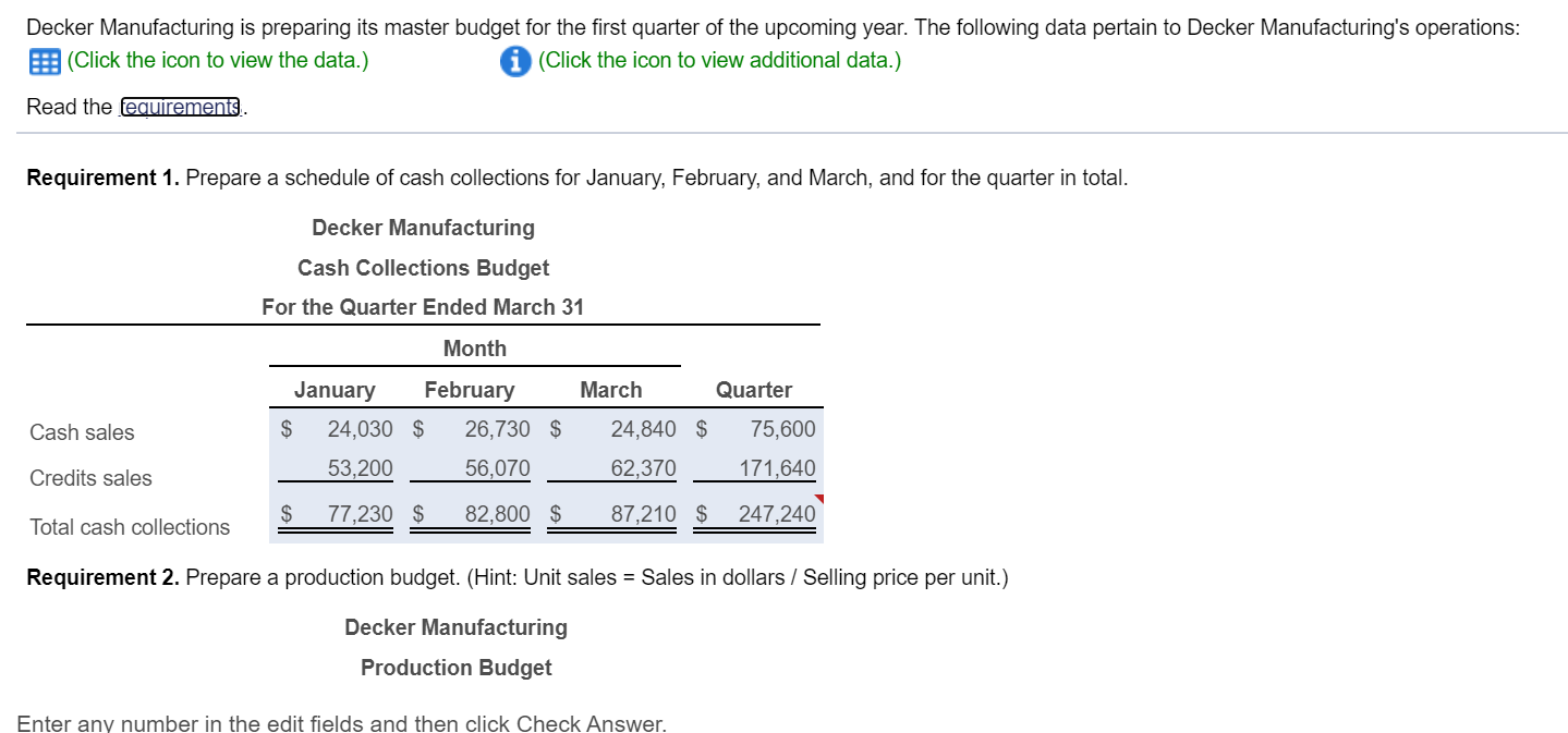 Decker Manufacturing is preparing its master budget for the first quarter