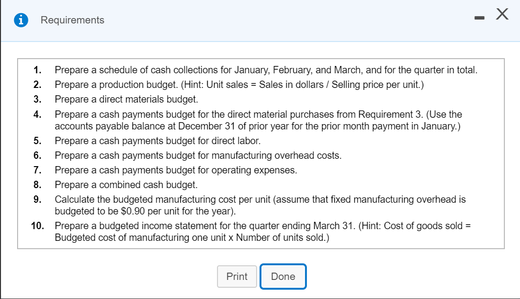 of the upcoming year. The following data pertain to Decker Manufacturing's operations:
