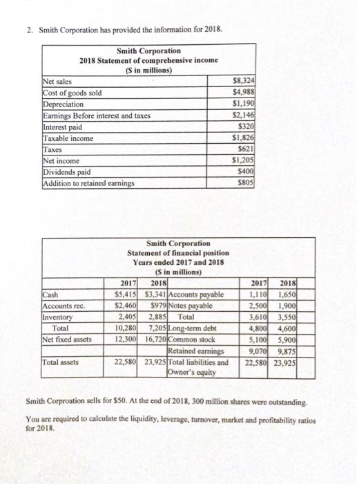 2. Smith Corporation has provided the information for 2018 . Smith