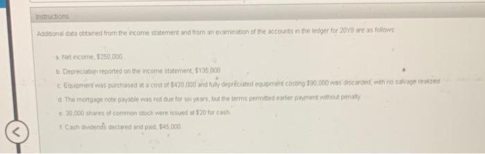 of Cash Flows Instructions The comparative balance sheet of Yellow Dog Enterprises