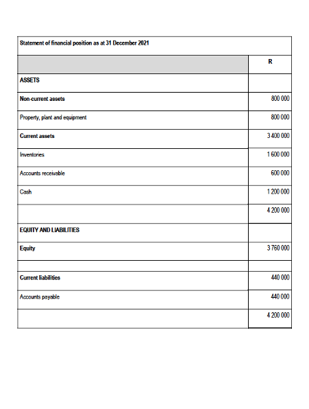 Read the information below and answer the following questions INFORMATION The following