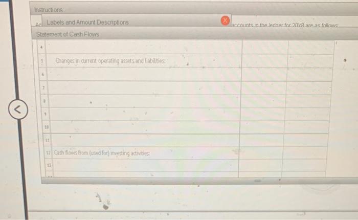 Total assets $1,785,000.00 $1,455,000.00 10 Labilities and Stockholders' Equity $100,000.00 $75,000.00 0.00