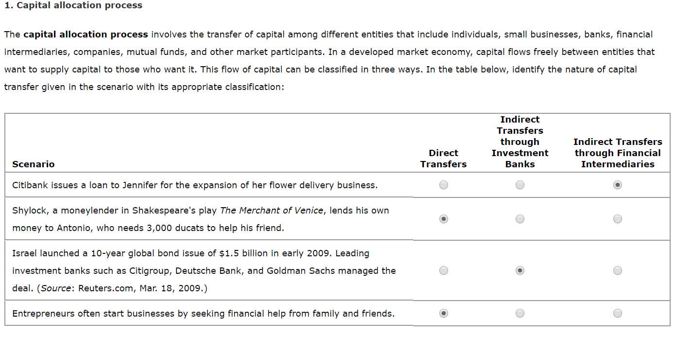  1. Capital allocation process The capital allocation process involves the transfer