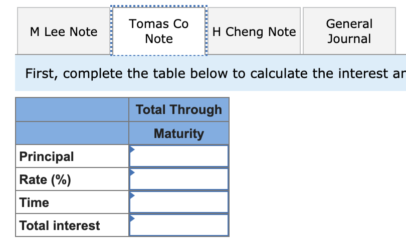 Dec. 13 Accepted a $13,000, 45-day, 10% note in granting Miranda Lee