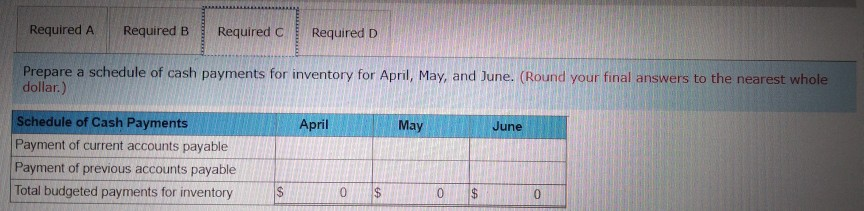 cost of goods sold $63,000 $73,000 $83,000 $89,000 Fanning had a beginning