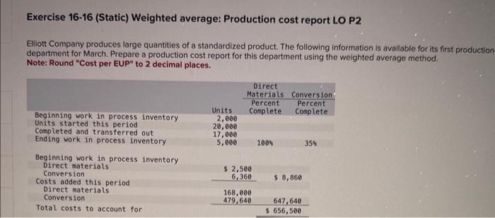 Exercise 16-16 (Static) Weighted average: Production cost report LO P2 Elliott Company