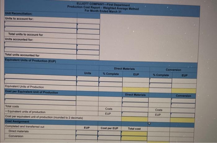 produces large quantities of a standardized product. The following information is available