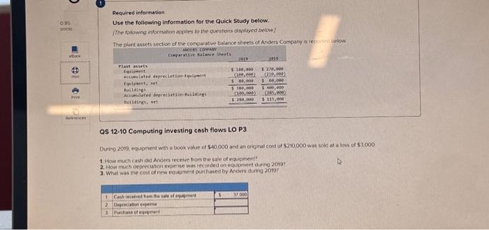  0.85 points eBook Hint Print References Required information Use the following