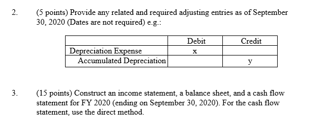 1 2019. Its fiscal year ends on September 30. Below you will