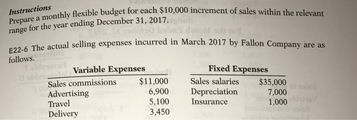  E22-6 A. Prepare flexible budget performance report for march using the
