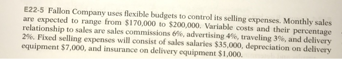 budget data did e22-5 assuming that march sales were 170,000 B. Prepare