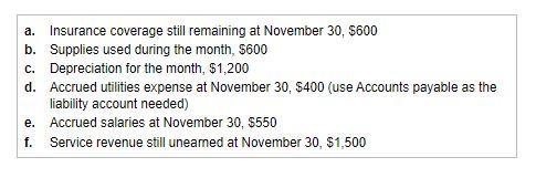 Supplies used during the month, $600 c. Depreciation for the month, $1,200