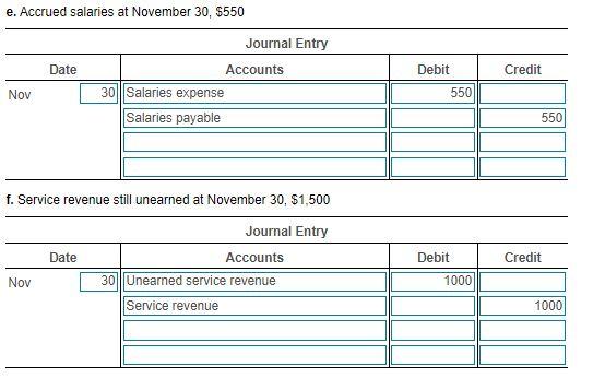 liability account needed) e. Accrued salaries at November 30,$550 f. Service revenue