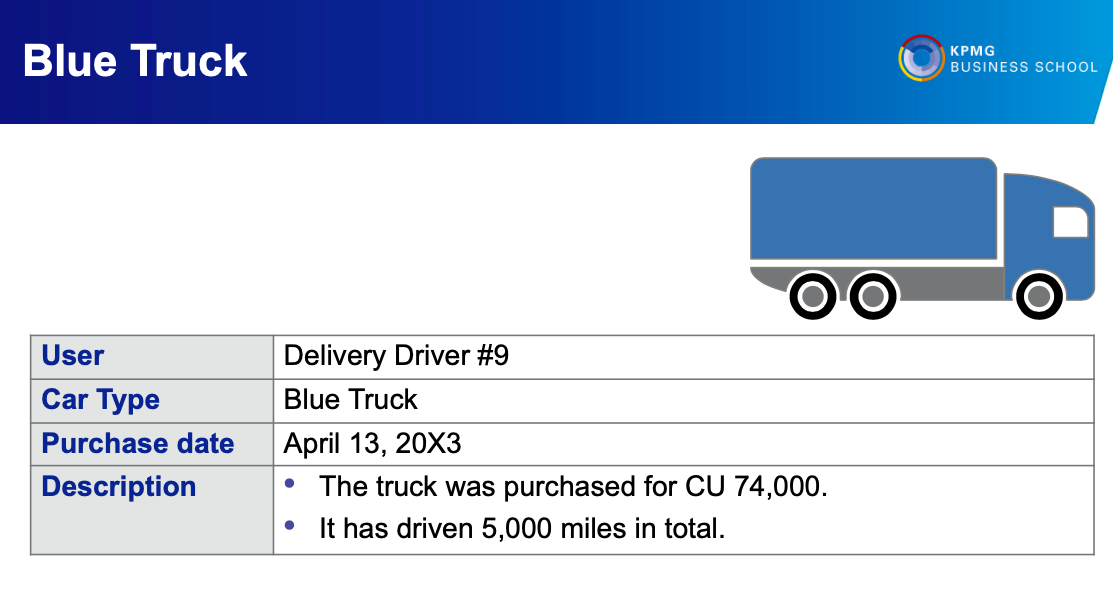 every significant account in the financial statements? Why or why not? Assume