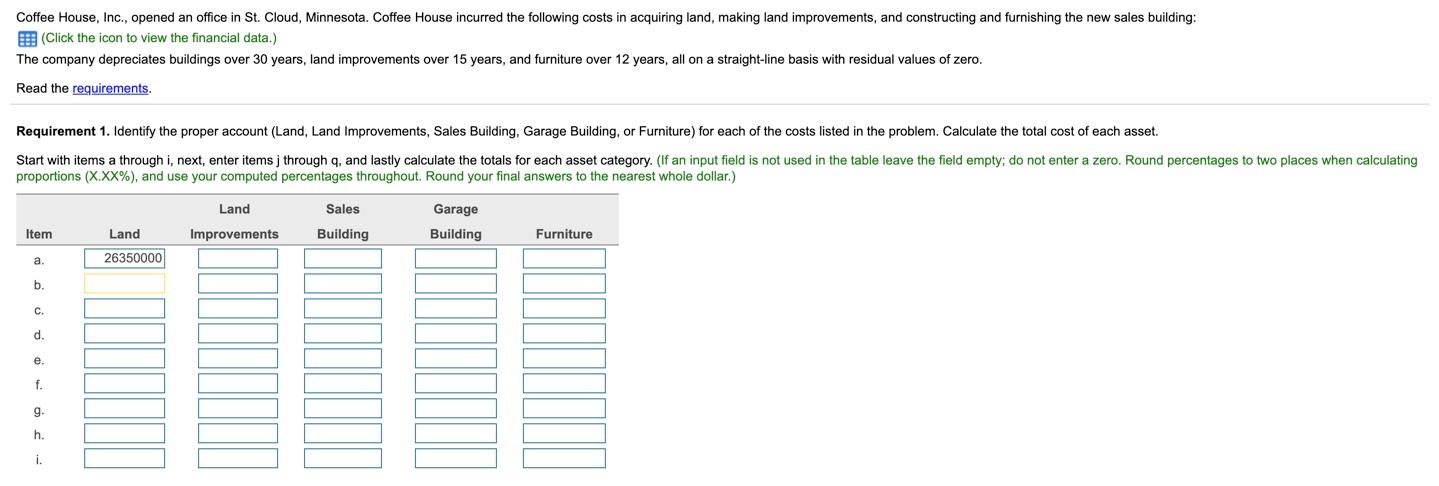 need help with question Coffee House, Inc., opened an office in St.