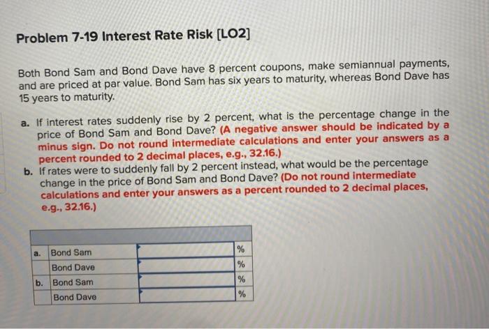  Problem 7-19 Interest Rate Risk (LO2] Both Bond Sam and Bond