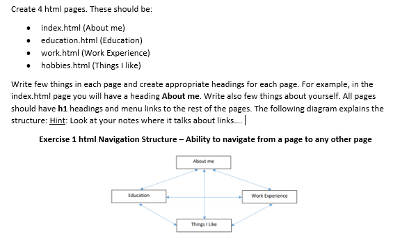 Create 4 html pages. These should be: index.html (About me) education.html