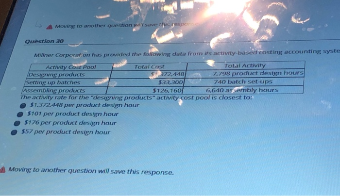 Corporation has provided the following data from its activity-based costing accounting system: