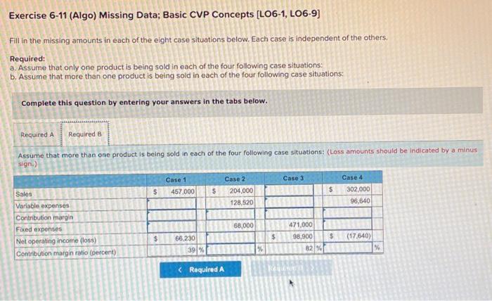 in the missing amounts in each of the eight case situations below.