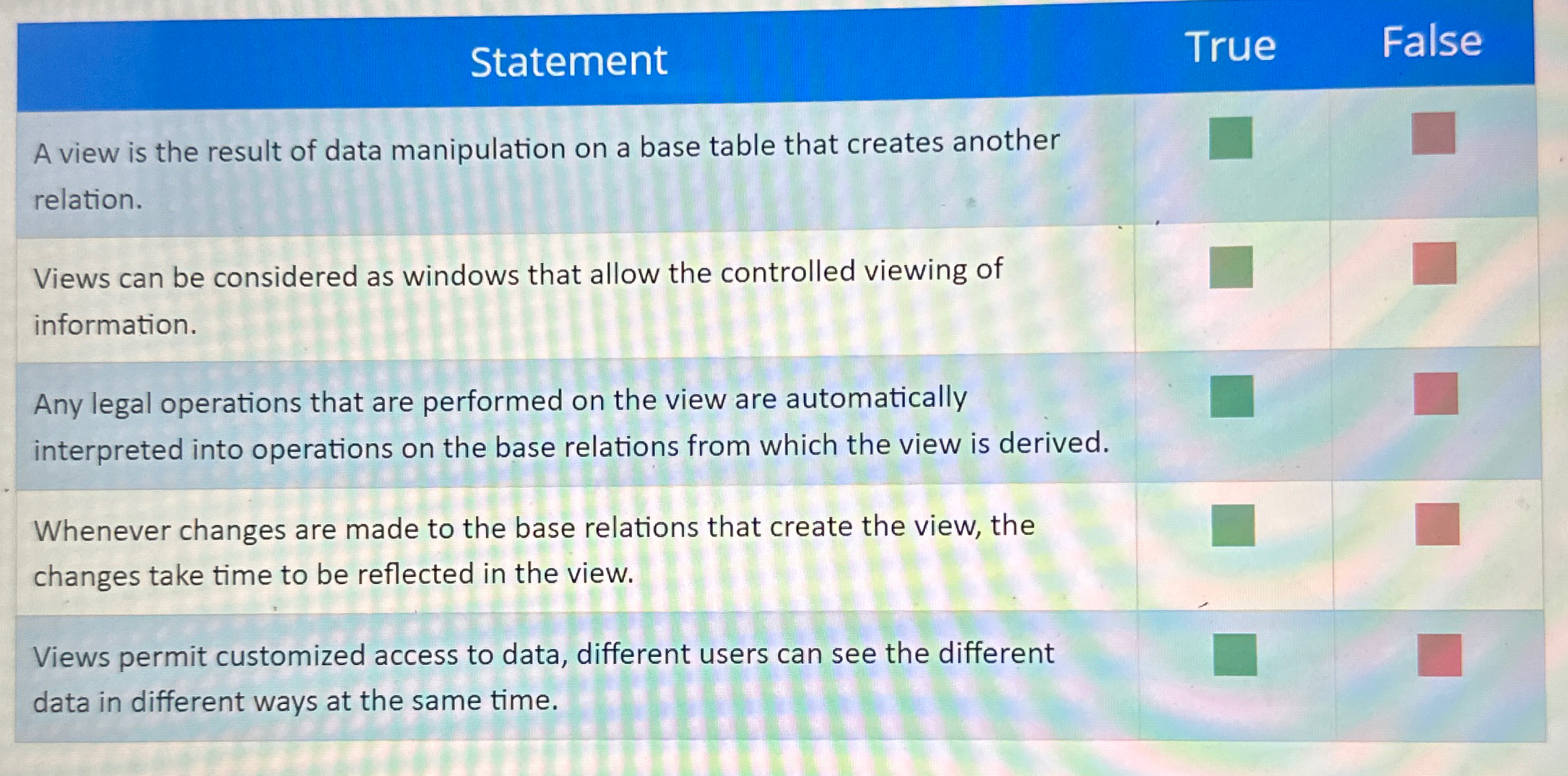  Statement True False A view is the result of data manipulation