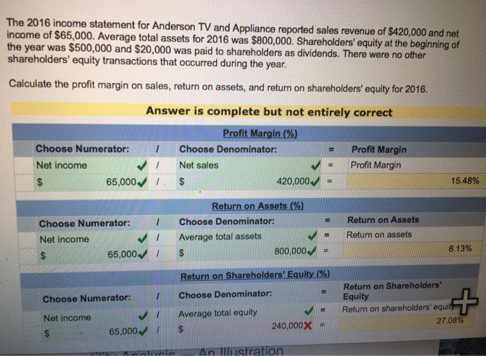  How do I find average total equity The 2016 income statement