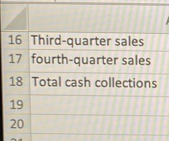 4,200 26,000 $ 162,700 80,000 700,000 (292,000) 1 488,000 $ 650,700 19