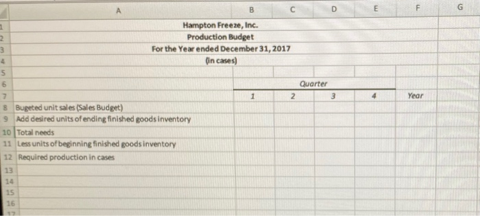 20 Liabilities and Stockholders' Equity 21 Current Liabilities 22. Accounts Payable $