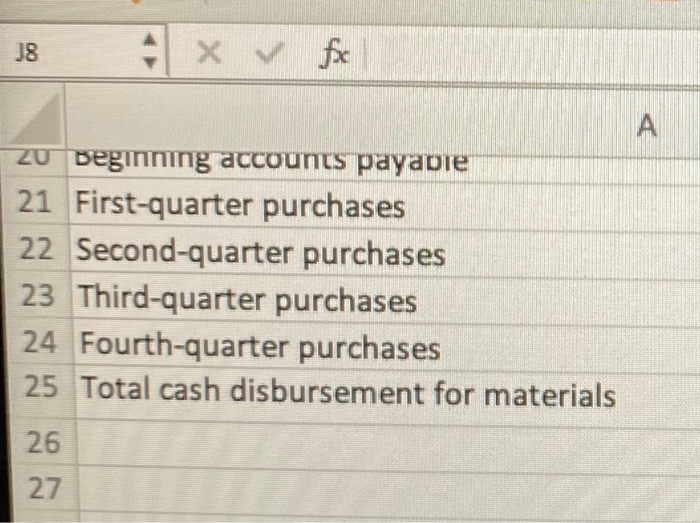 Budgeting Assumptions Schedule 1 Schedule 2 Ready c $ 25,800 A B
