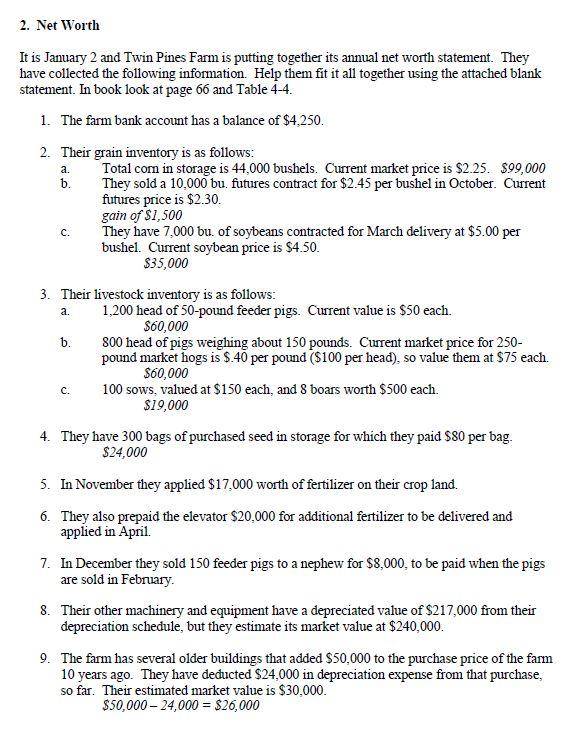  2. Net Worth a. a. It is January 2 and Twin