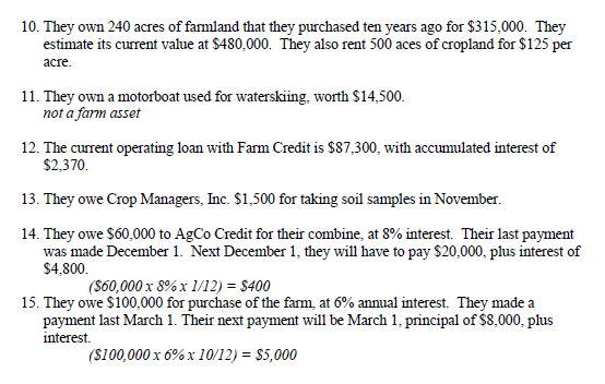 Pines Farm is putting together its annual net worth statement. They have