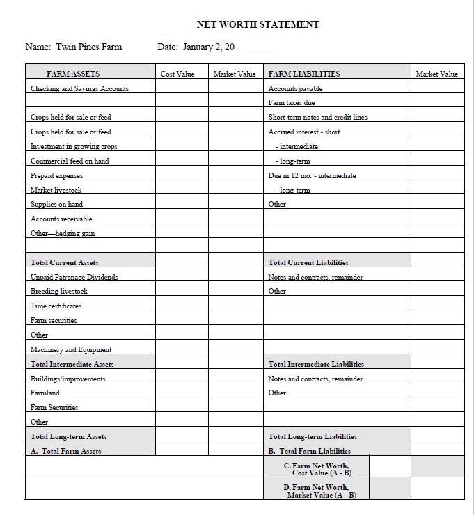 collected the following information. Help them fit it all together using the