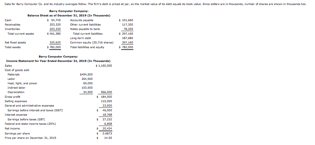 4.10 Data for Barry Computer Co. and its industry averages follow. The