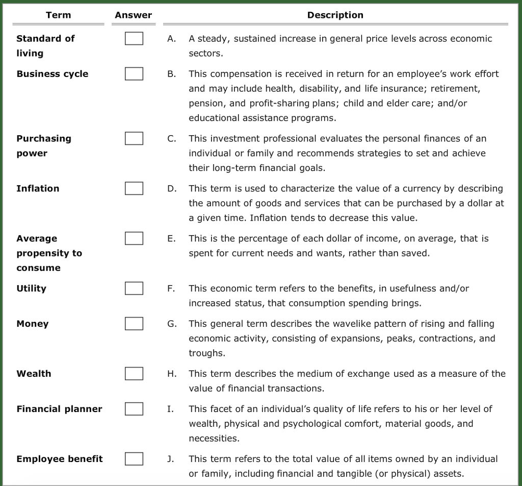 Term Answer Description A steady, sustained increase in general price levels
