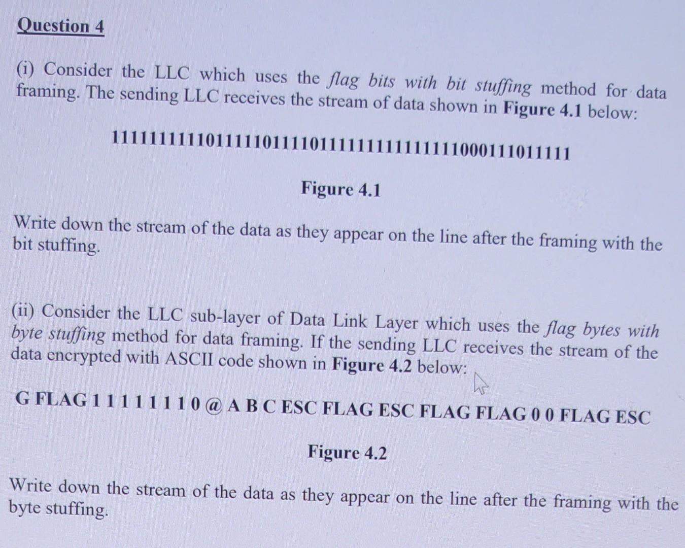  (i) Consider the LLC which uses the flag bits with bit