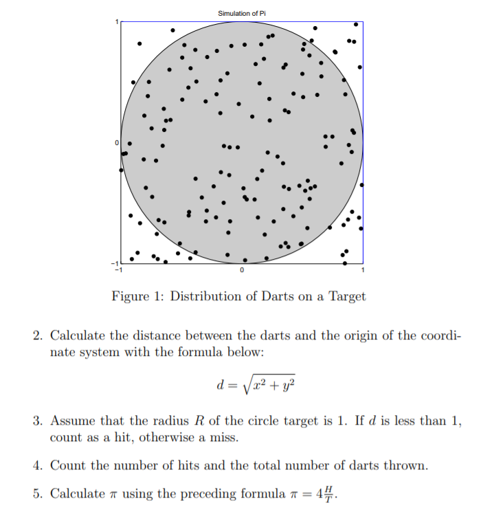 and plot darts with the targets as shown in the sample graph