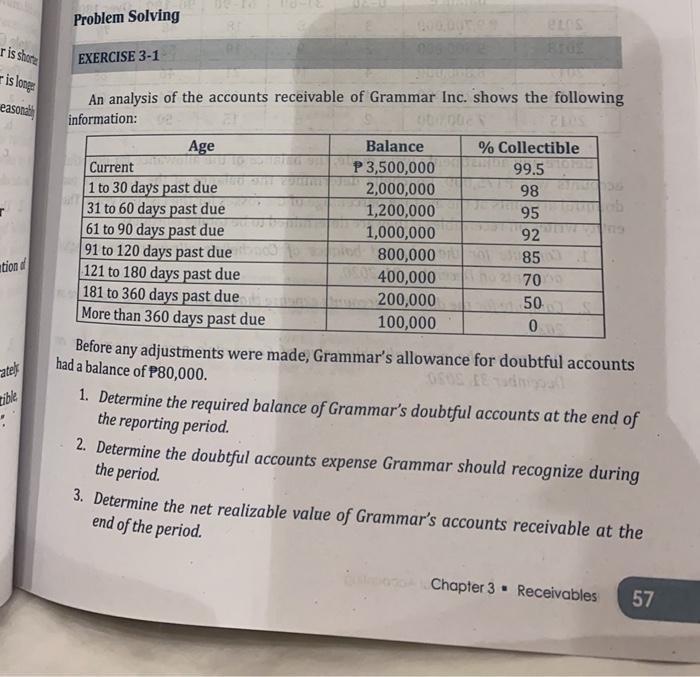 receivables Problem Solving Tissot is longue EXERCISE 3-1 easonal An analysis of