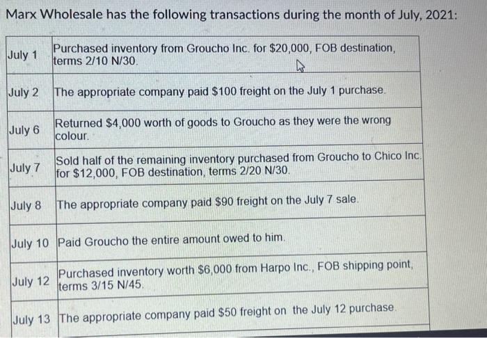 PLEASE HELP ME ASAP 021 : Use the expanded accounting equation to