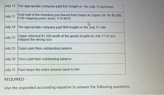 answer the following questions. Use the expanded accounting equation to answer the