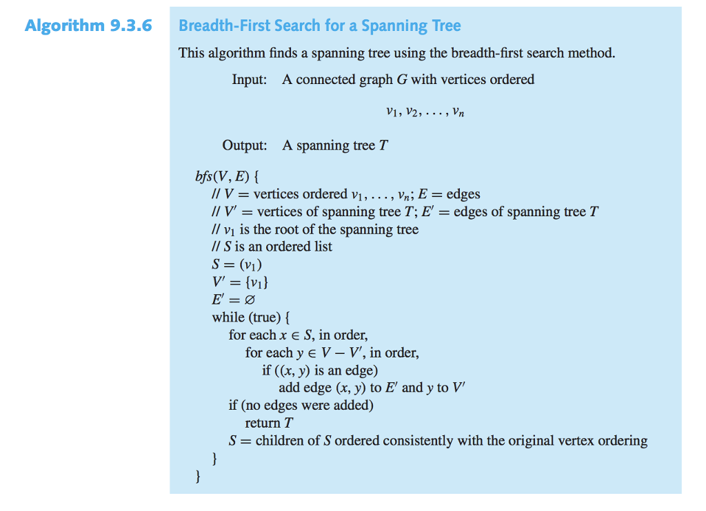 Use breadth-first search (Algorithm 9.3.6, see below) with the vertex ordering hgfedcba