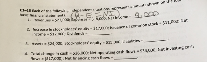 2-4 situations represents amounts shown on the four E1-13 Each of the