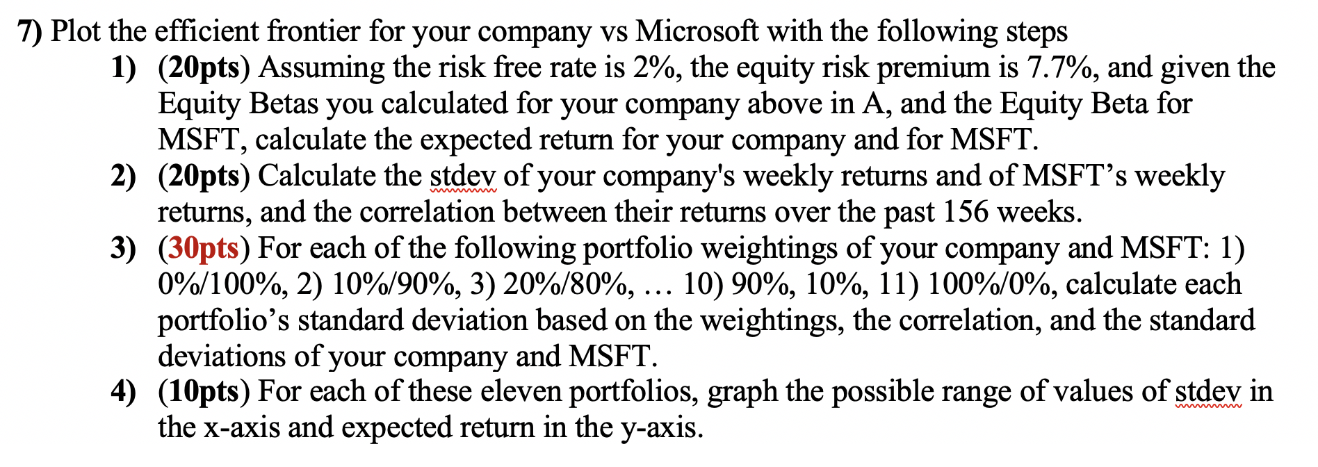  7) Plot the efficient frontier for your company vs Microsoft with