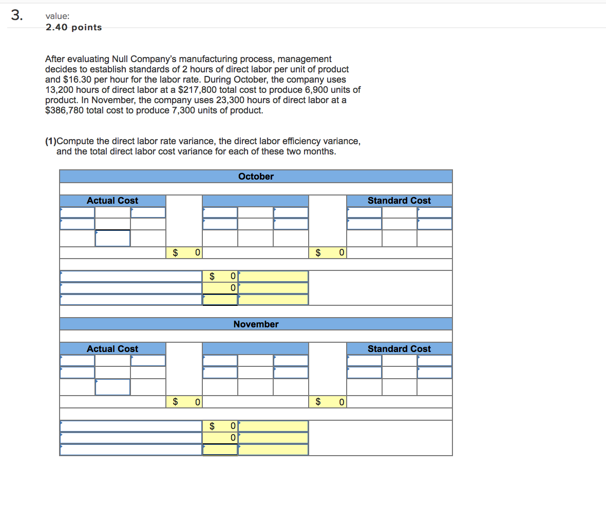 3. value: 2.40 points After evaluating Null Company's manufacturing process, management