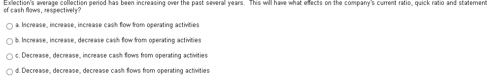 Exlection's average collection period has been increasing over the past several years.