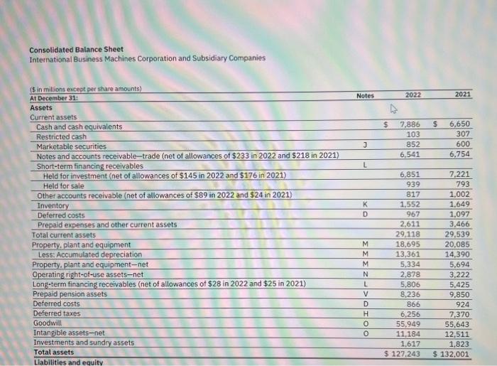 Operating profit (EBIT) Interest Pretax income Operating profit (EBIT) Interest Pretax income