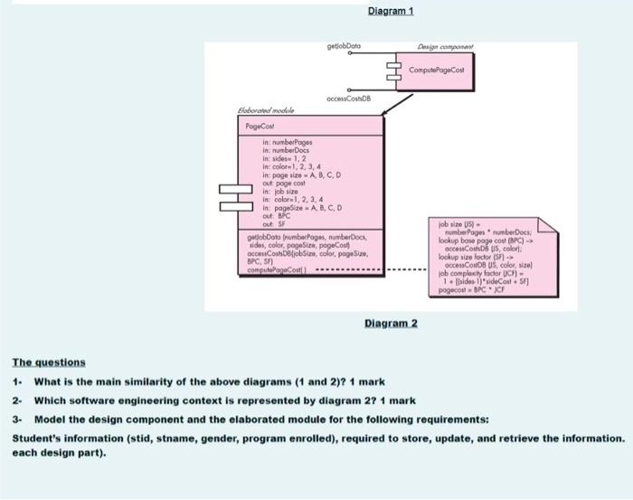 2), then answer the following questions: Analysis dass PrintJob numberOfPages numberOfsides paper
