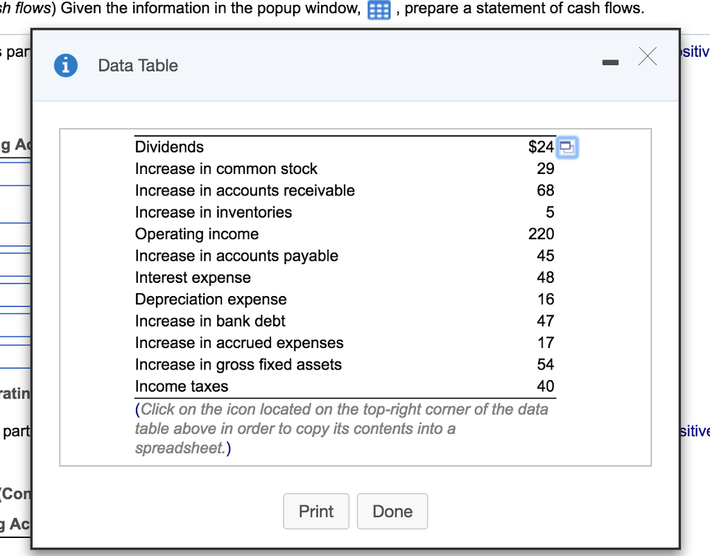(Working with a statement of cash flows) Given the information in the
