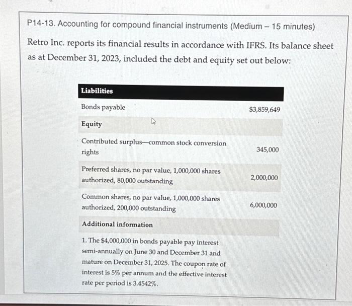  P14-13. Accounting for compound financial instruments (Medium - 15 minutes) Retro
