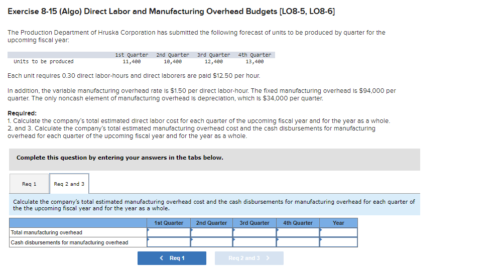 Labor and Manufacturing Overhead Budgets [LO8-5, LO8-6] The Production Department of Hruska