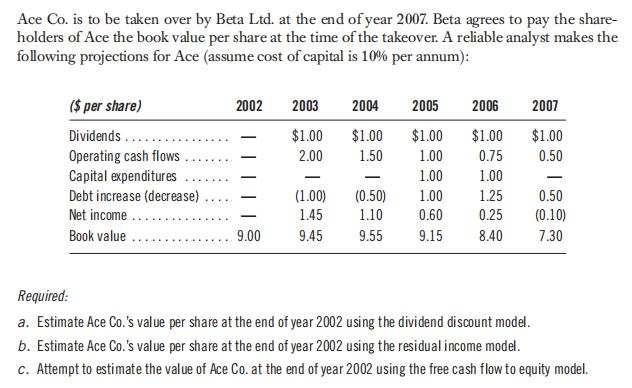  Please give specific steps.Thank you! Ace Co. is to be taken