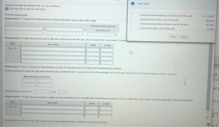  Data Table Selected cost data for Antique Print, Co are as